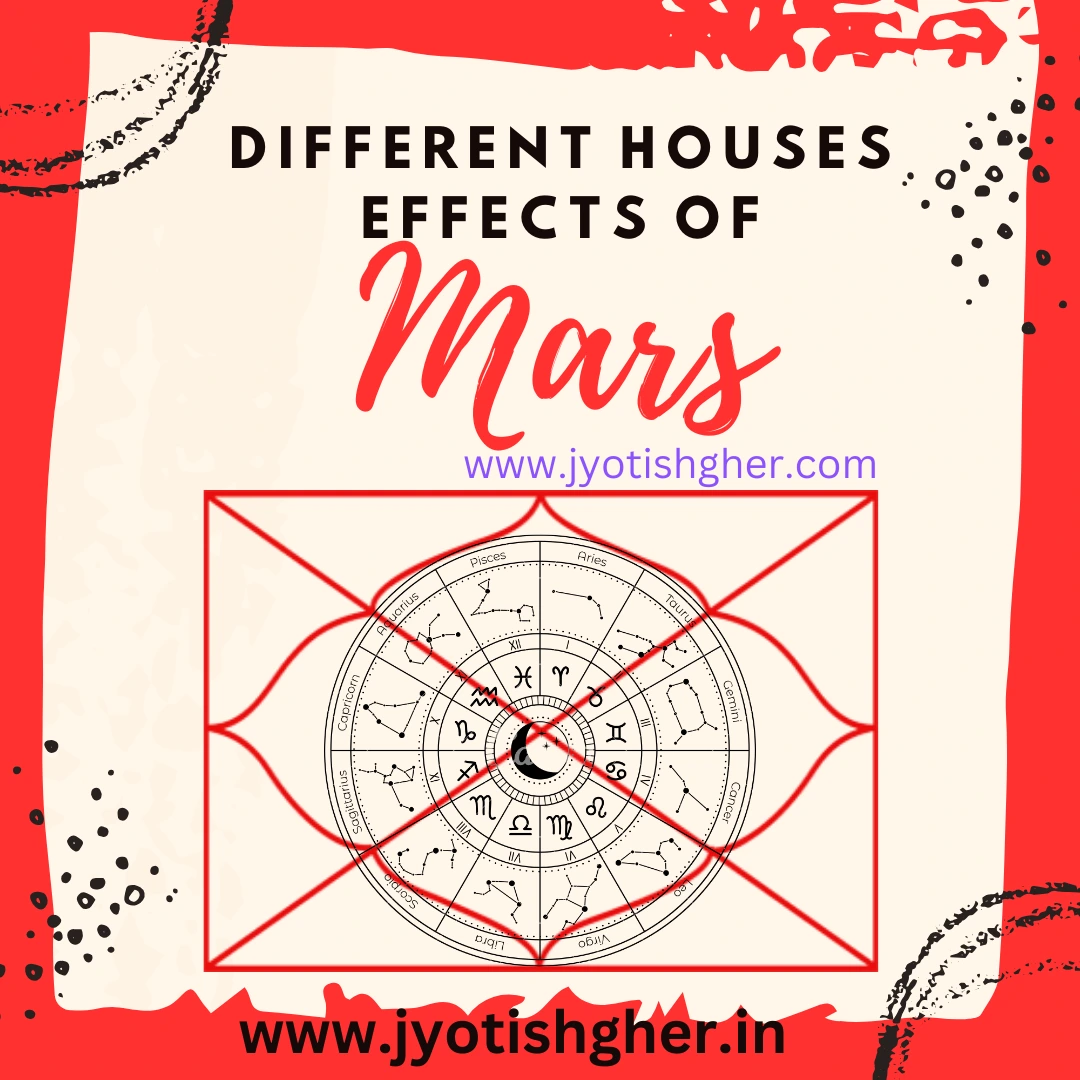 Mars in Different Houses in Astrology