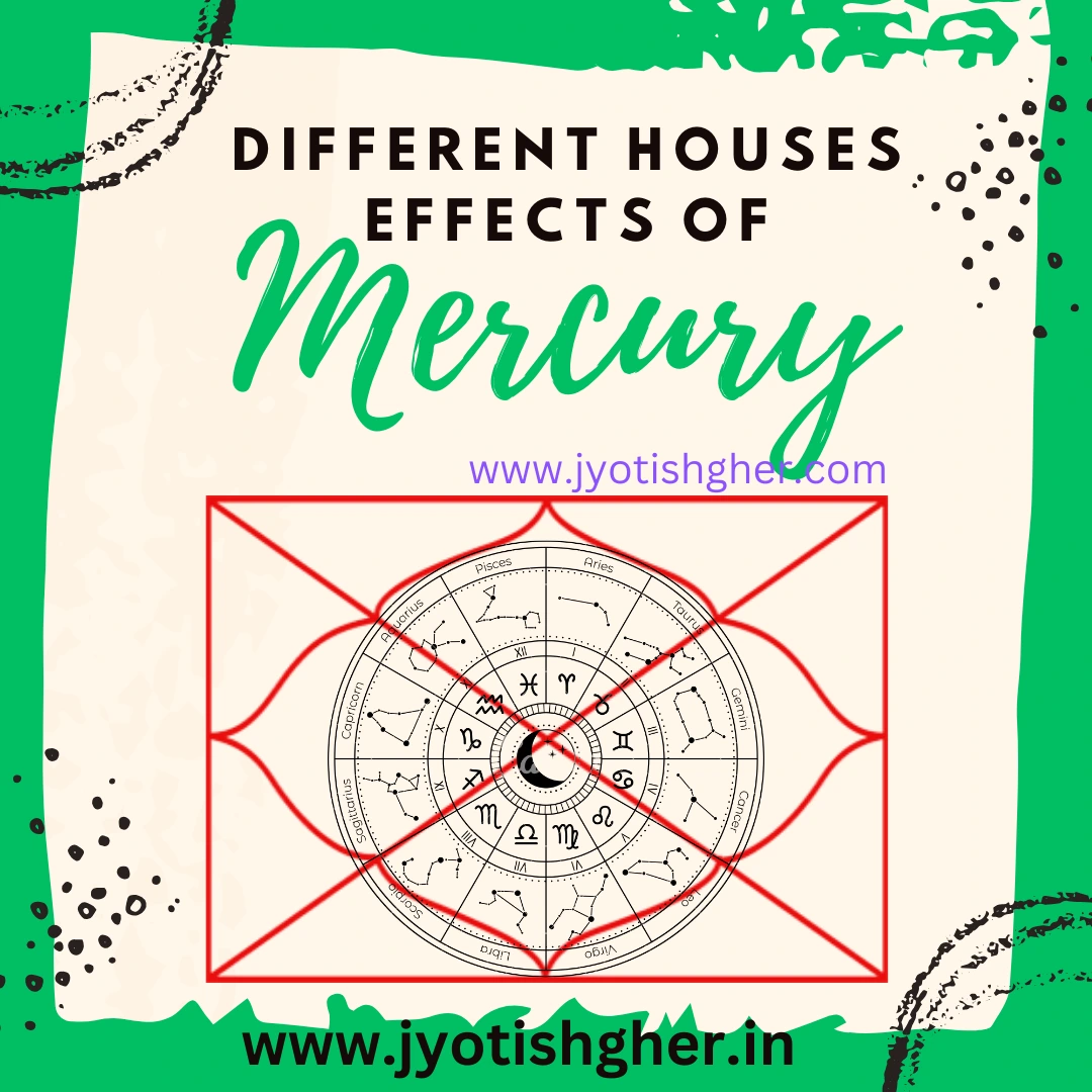 Mercury in Different Houses in Astrology