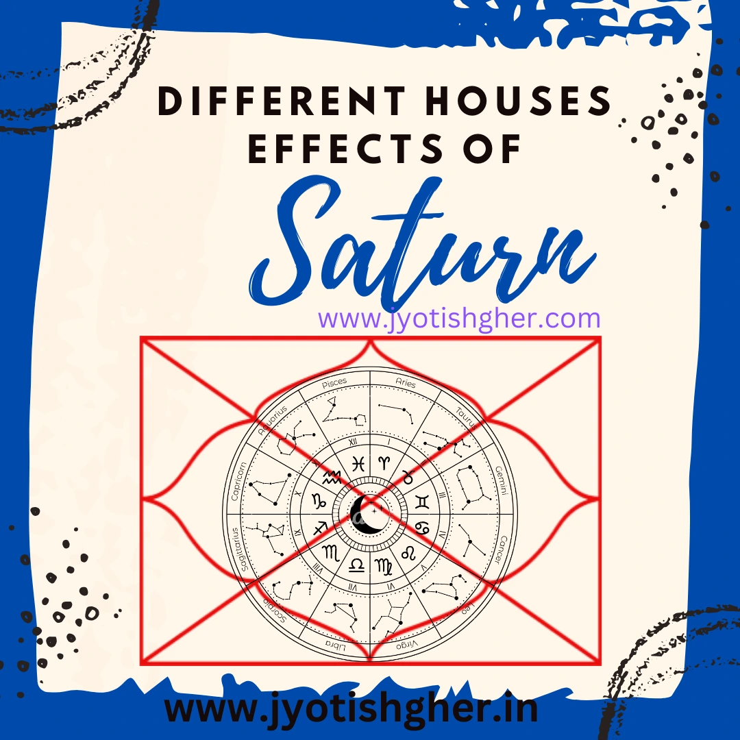 Saturn in Different Houses in Astrology