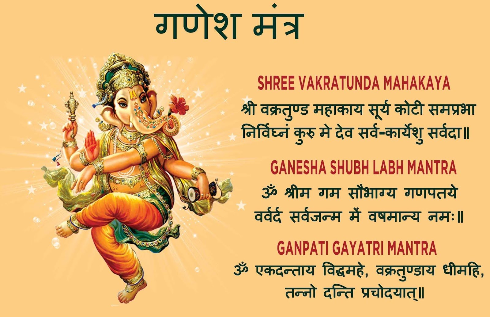 Powerful Ganesh Mantra For Success And Prosperity Powerful Ganesh Mantra For Success And Prosperity